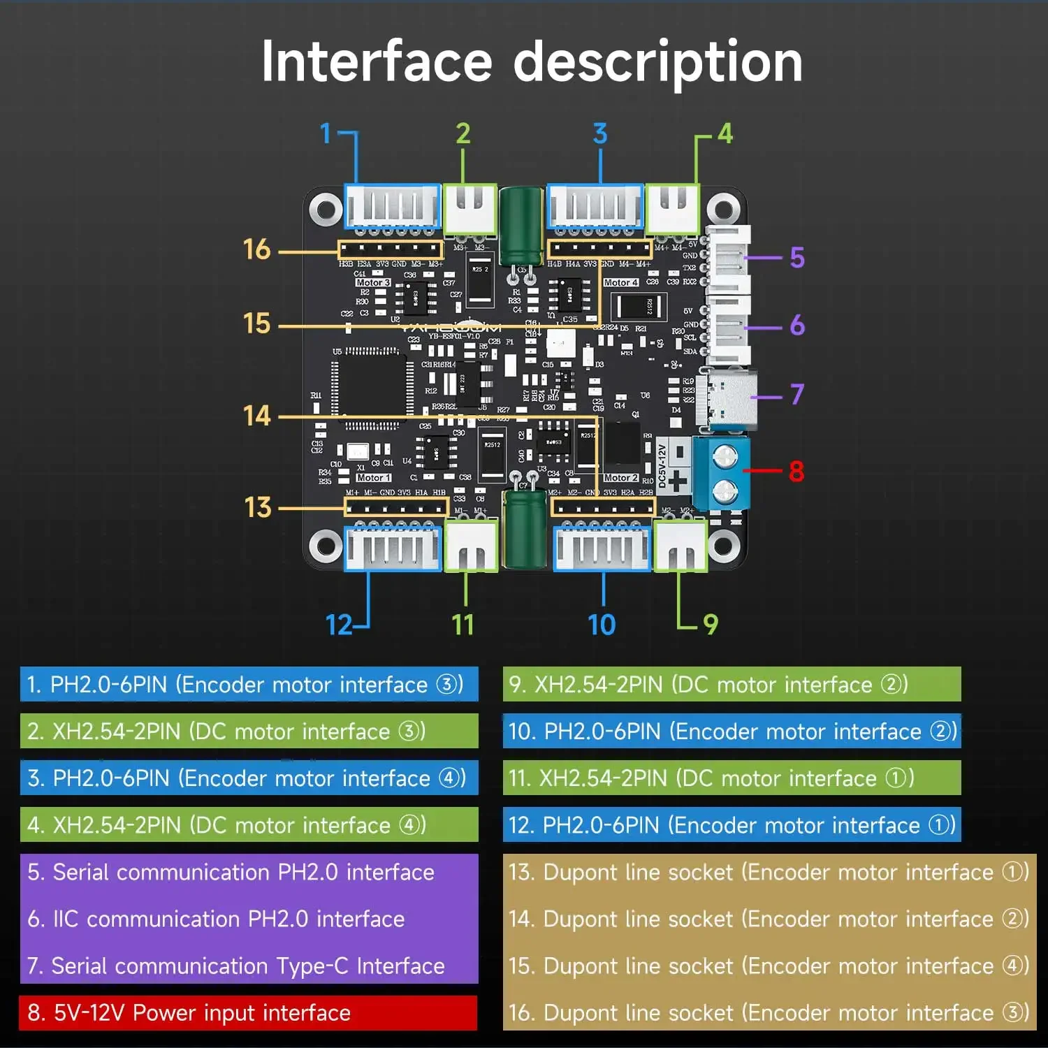 Diy Electronics - Yahboom 4チャンネルエンコーダモータードライバーモジュール電圧調整回路オンボードDIY小型ロボットカー電子プロジェクト