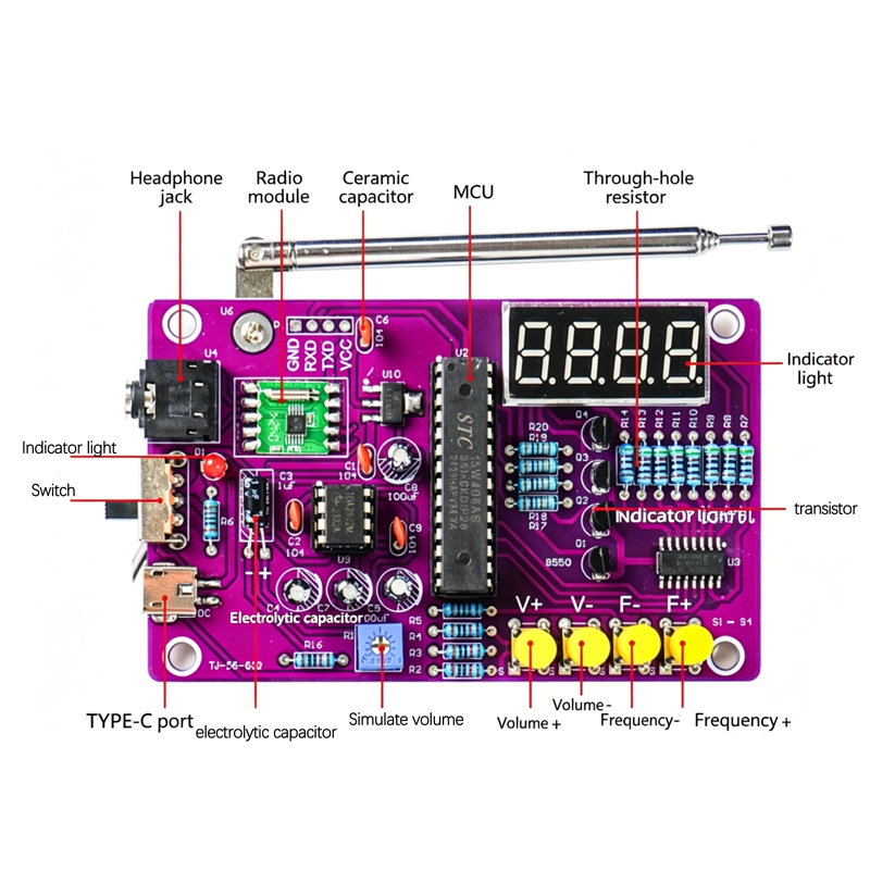 DIY FM ラジオ電子キット 87-108MHz 調整可能 - Diy Electronics Projects のレビューと価格