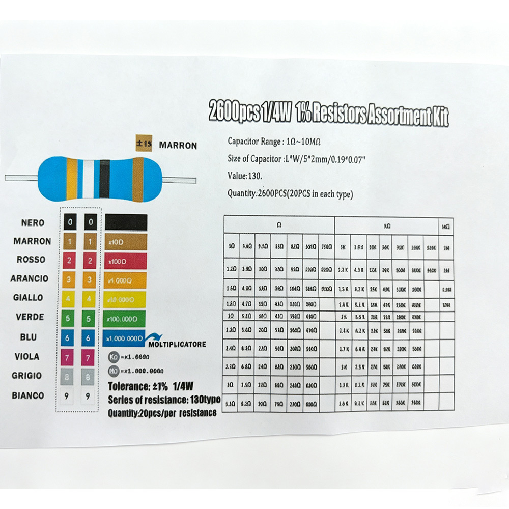 2600個入り金属皮膜抵抗器詰め合わせパック 130種類 1 - Diy Electronics Components Kit のレビューと価格