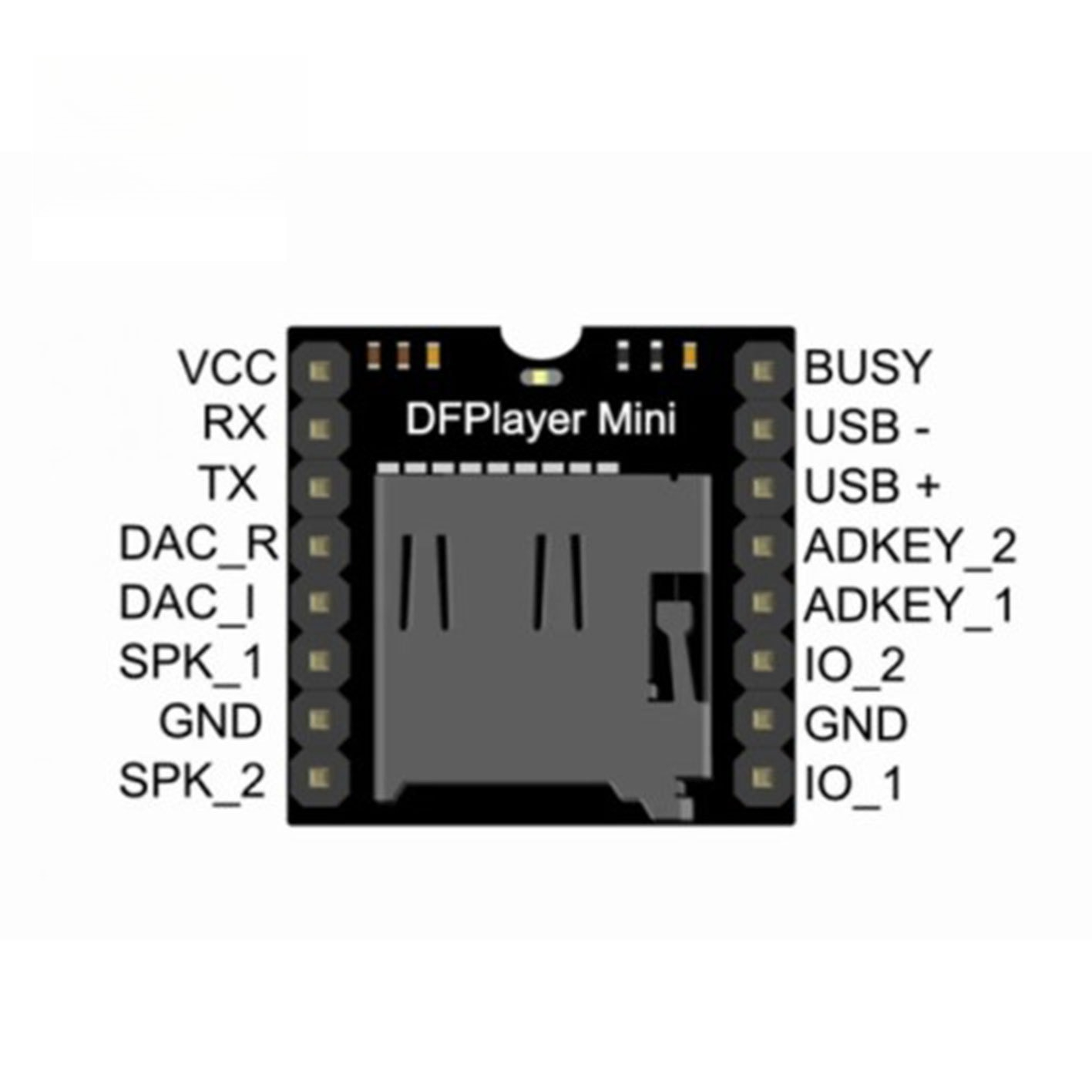 6個入りミニMP3プレーヤーモジュールDFPlayerオープ - Diy Audio Electronics Projects のレビューと価格